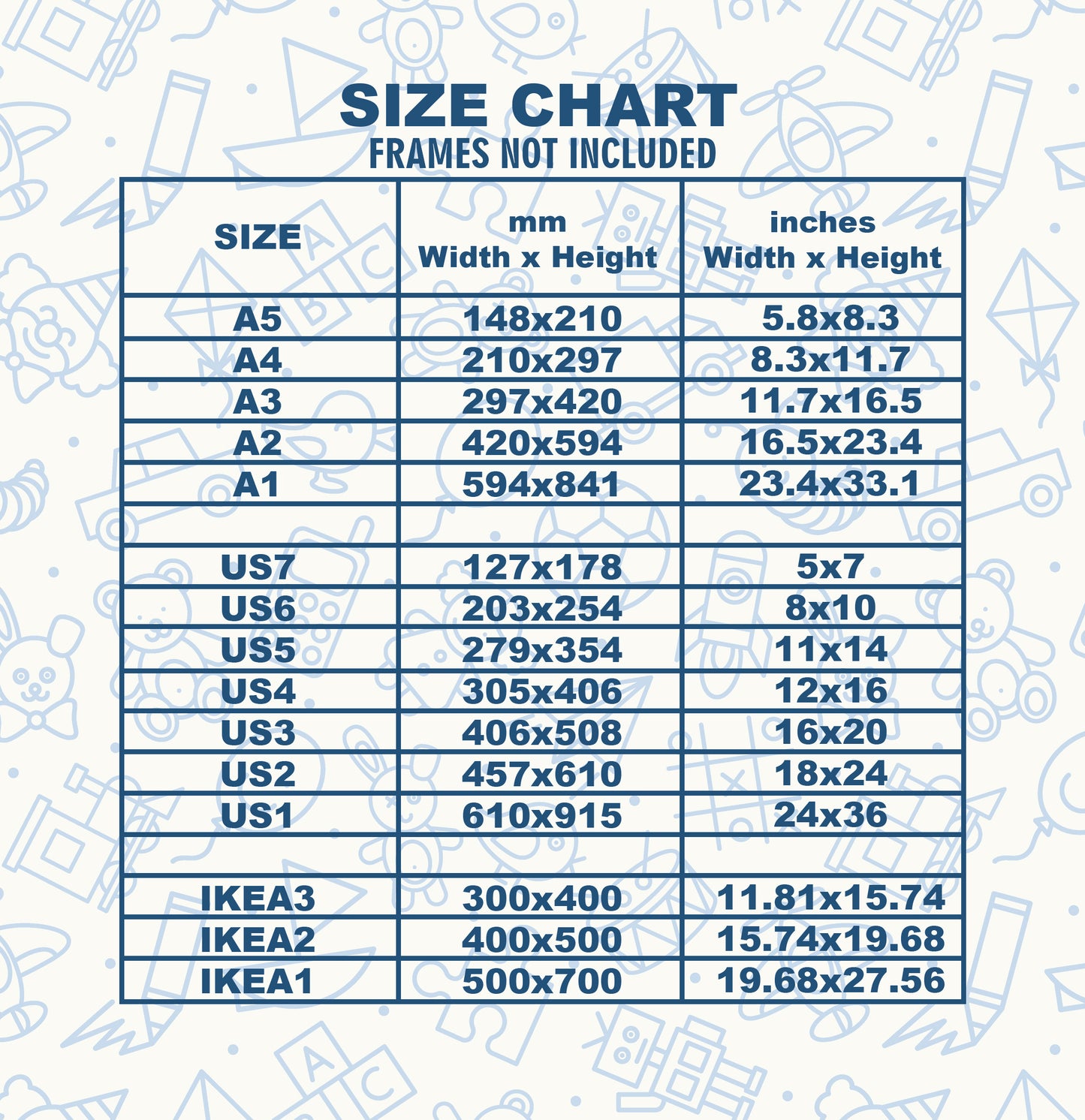 Colorful Educational Posters: Numbers, Shapes, & Alphabet