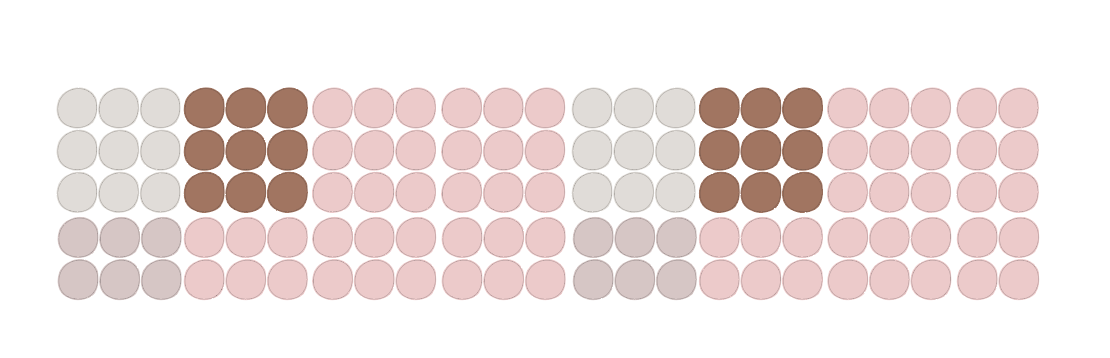 Benutzerdefinierter Name mit Polka Dots