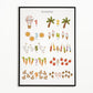 Colorful Educational Posters: Numbers and Alphabet