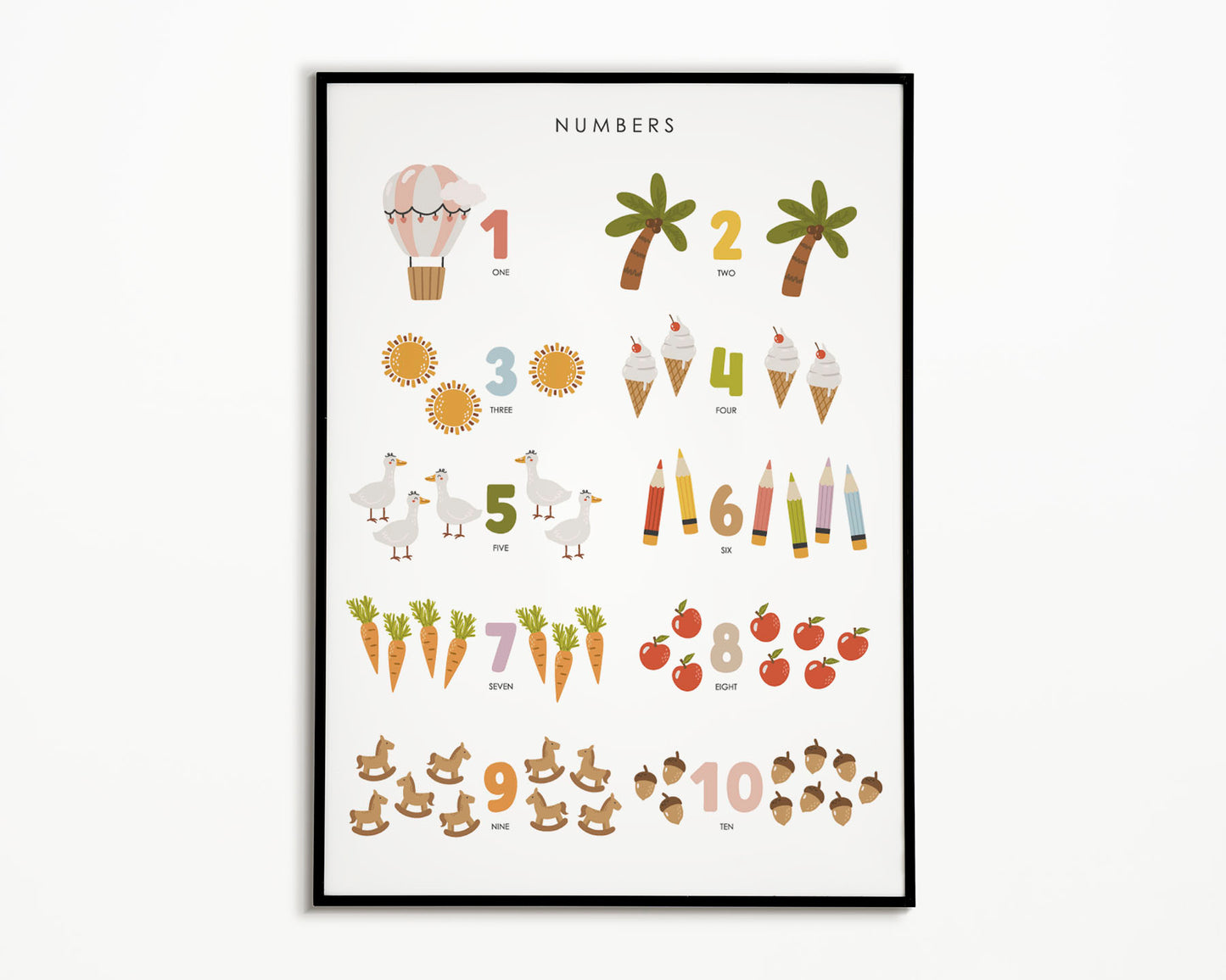 Colorful Educational Posters: Numbers and Alphabet