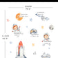 Space Adventure