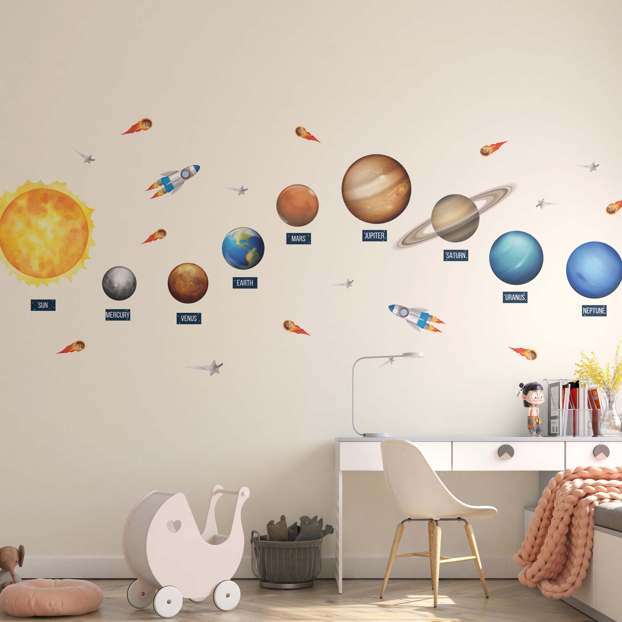 Solar System Wall Decal for Kids Room | Educational Watercolor Peel ...