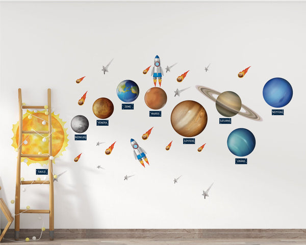 Solar System Wall Decal for Kids Room | Educational Watercolor Peel ...